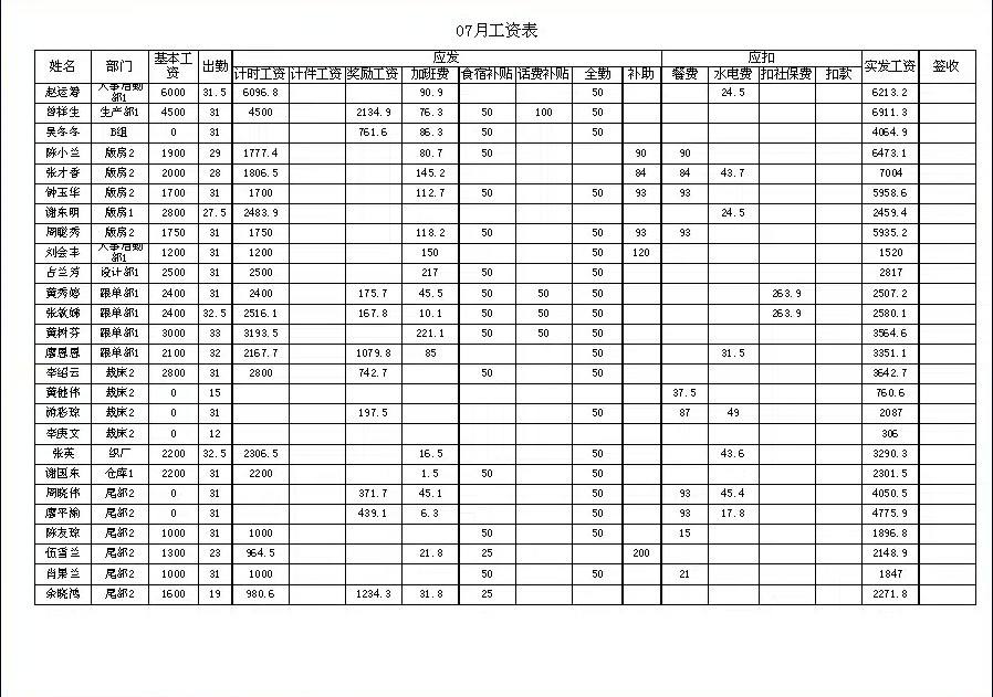 客户端薪资向日葵远程客户端官网-第2张图片-太平洋在线下载