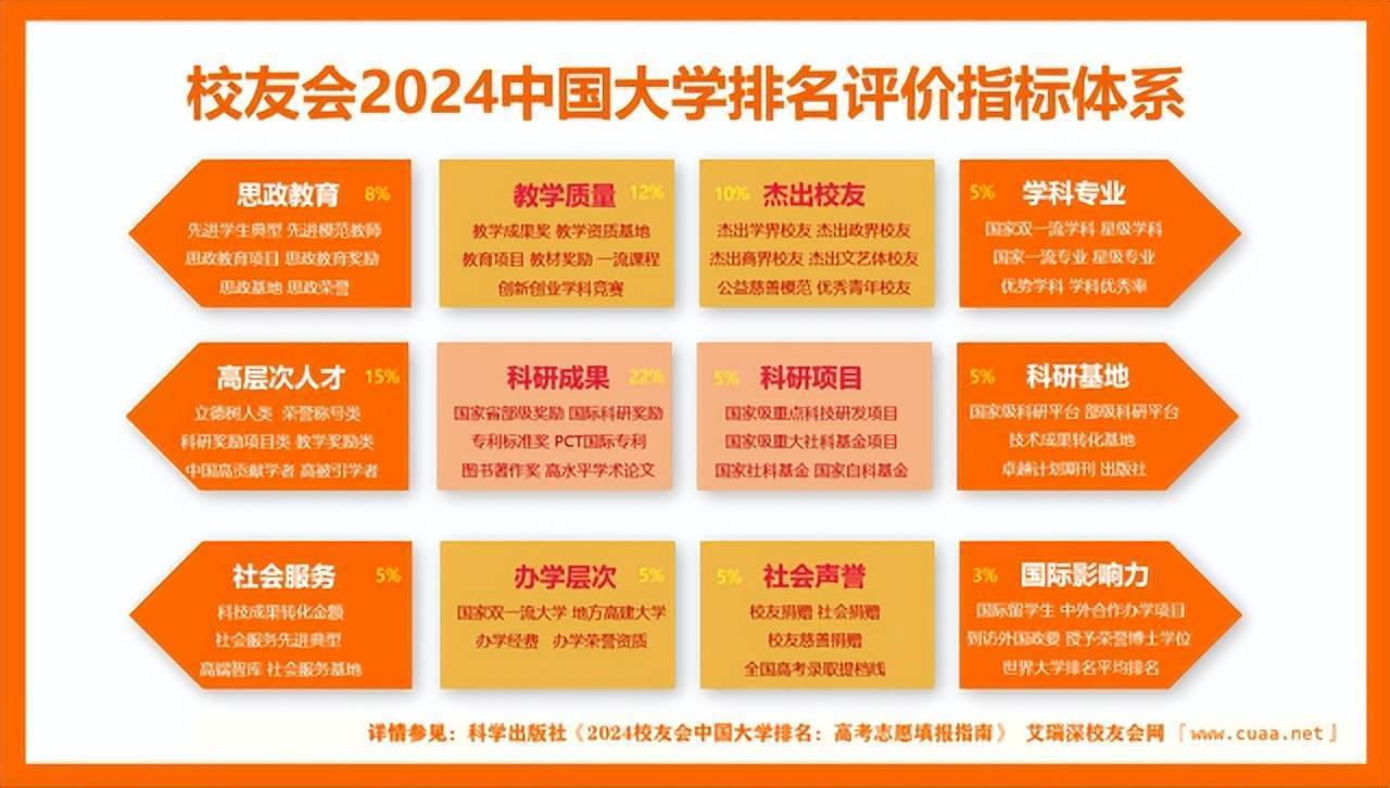 五邑大学兼职网客户端鹤山人才招聘网最新招聘-第2张图片-太平洋在线下载